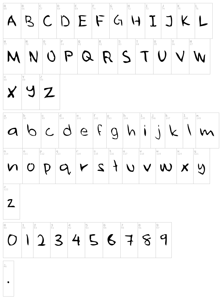 Ugly Hand Writing font map
